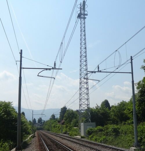 Prehod na novo generacijo radijskega komunikacijskega sistema na železnicah