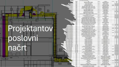 Priprava projektantovega poslovnega načrta
