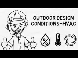 Projektna temperatura