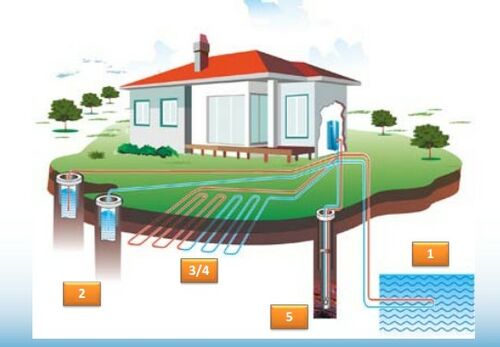 Plitva geotermalna energija